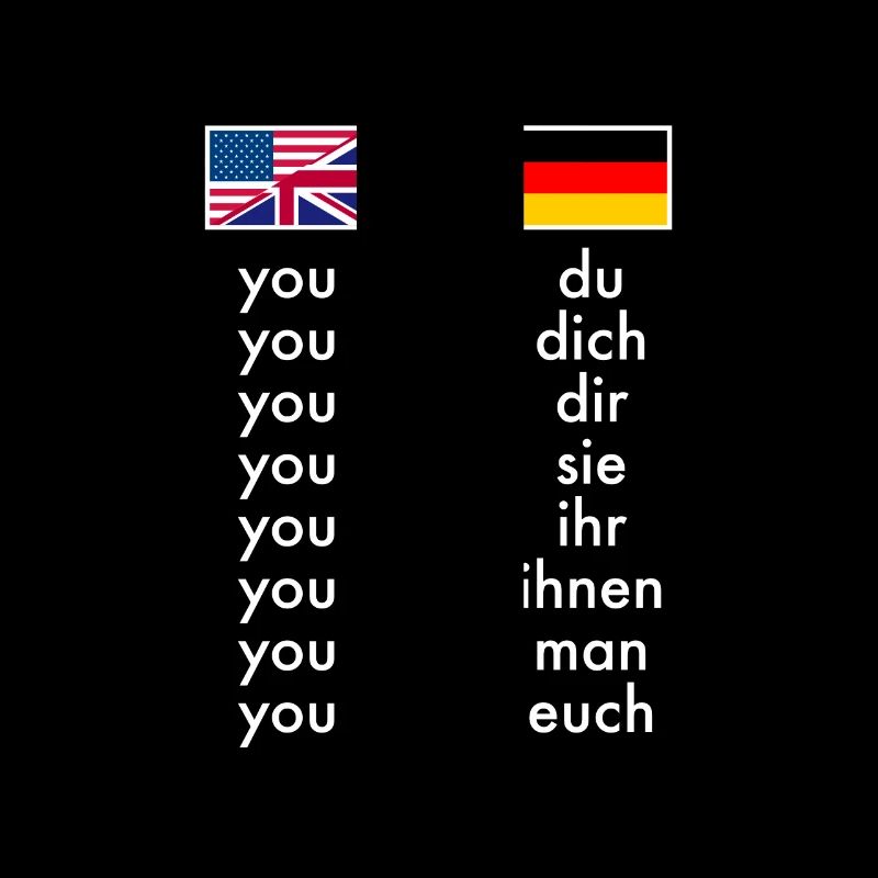 Englisch Deutsch Grammatik Lernen Witzige Lehrer