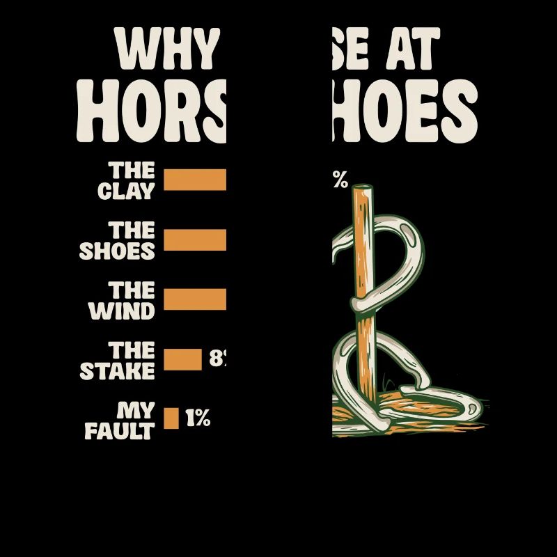 Pourquoi je perds à Horseshoe Humorous Graphics