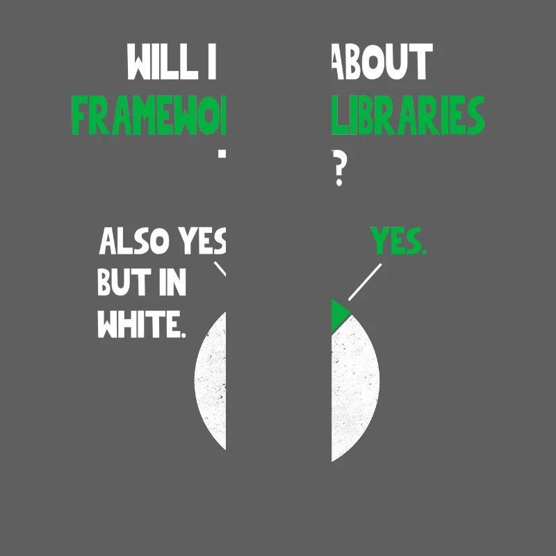 Programmierer: Werde ich über lustiges Zitat Hum sprechen?