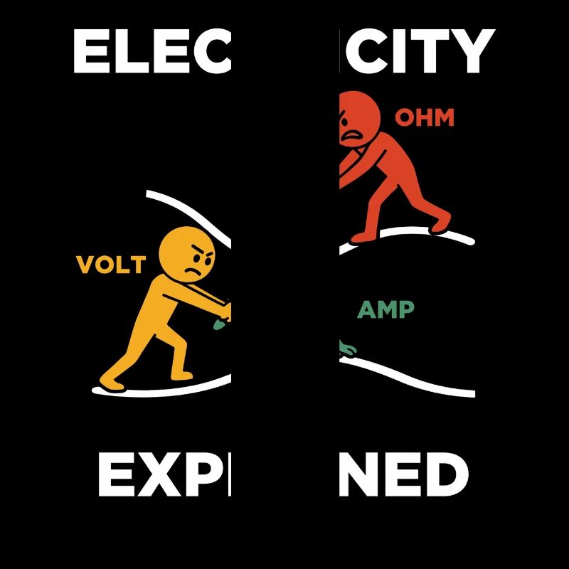 L’électricité expliquée électricien