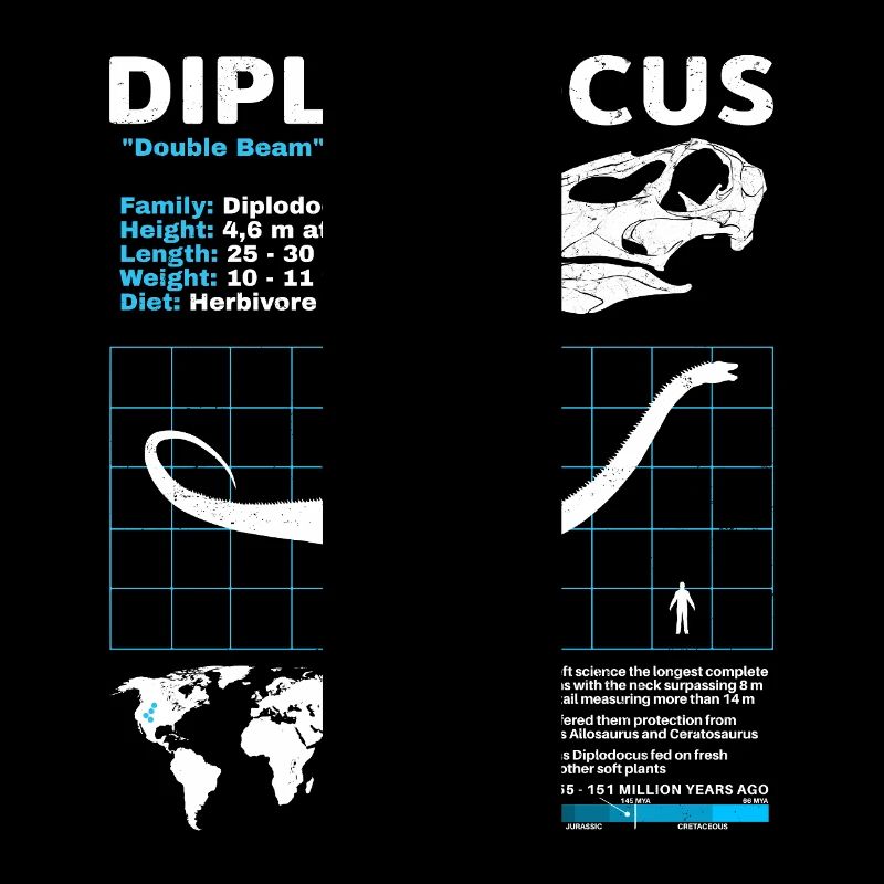 Diplodocus Datenblatt