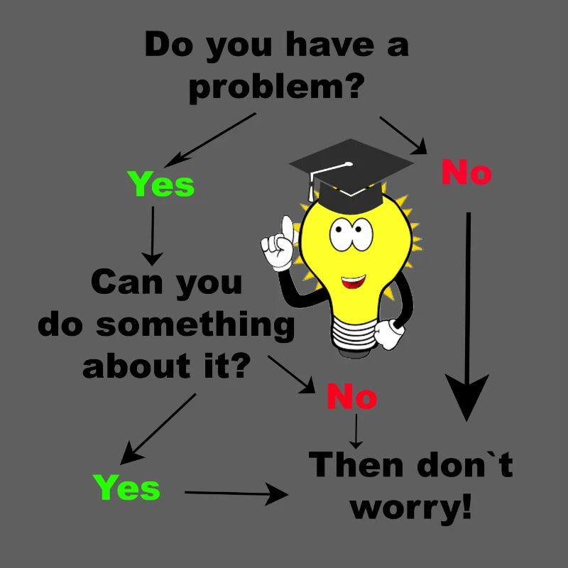 Do you have problem student student gift idea