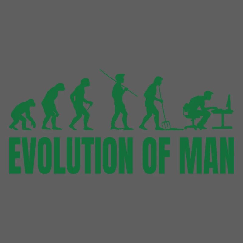Evolution of Man Programmer IT
