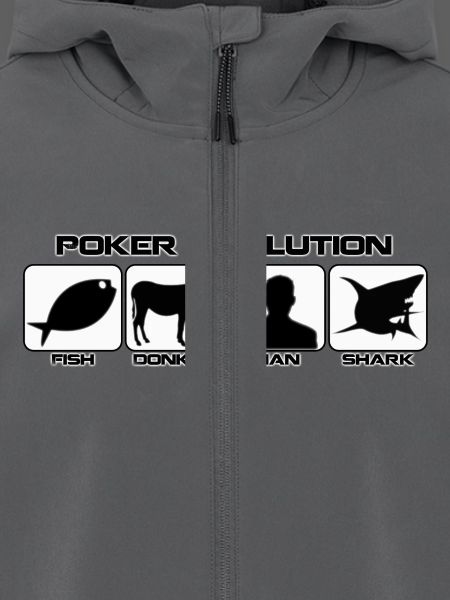 Poker-Entwicklung