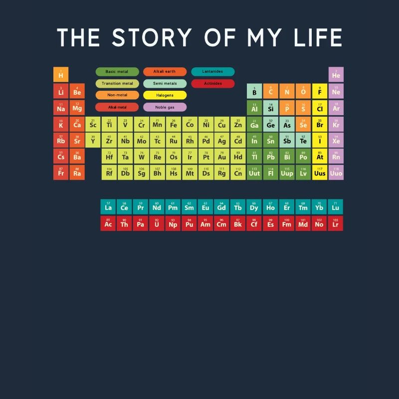 Chimiste Éléments Science Cool Fun Gift