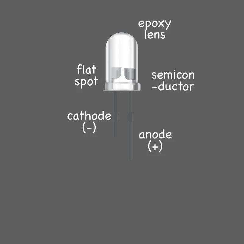 electronics white LED with description as a gift