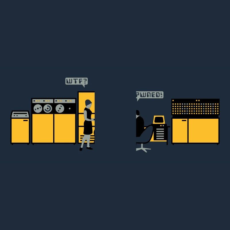 Retrotech