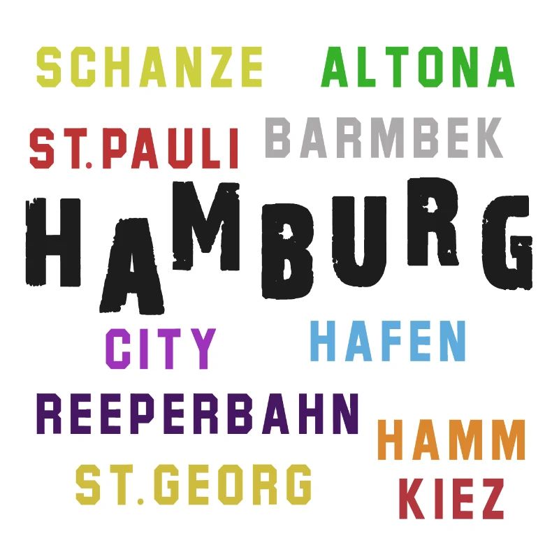 Collage typographique du quartier de Hambourg