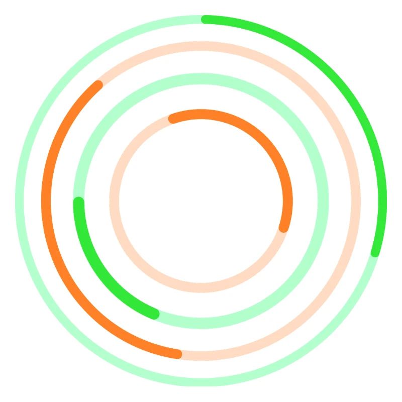 Conception abstraite de lignes circulaires