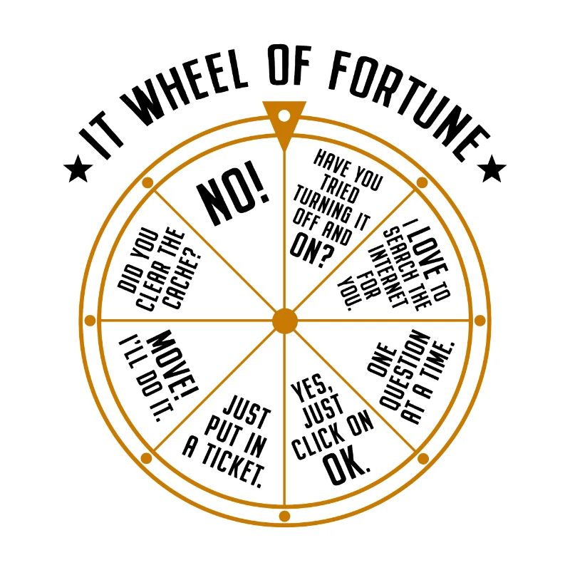 Support informatique Roue de la fortune Service Desk IT Helpdesk Nerd