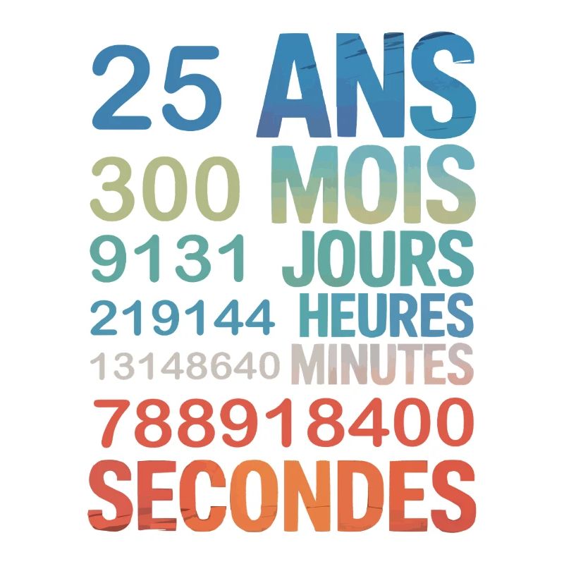 25 Ans de Vie – Un Quart de Siècle en Chiffres