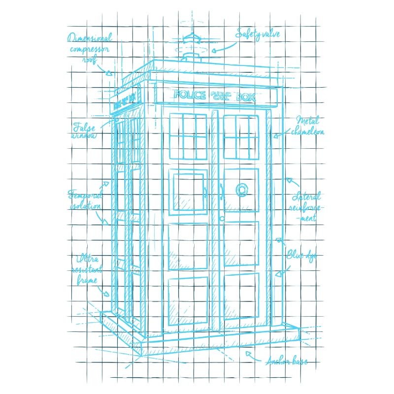 Time machine plan