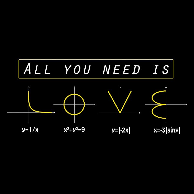 All you need is Love - Mathematics Analysis joke
