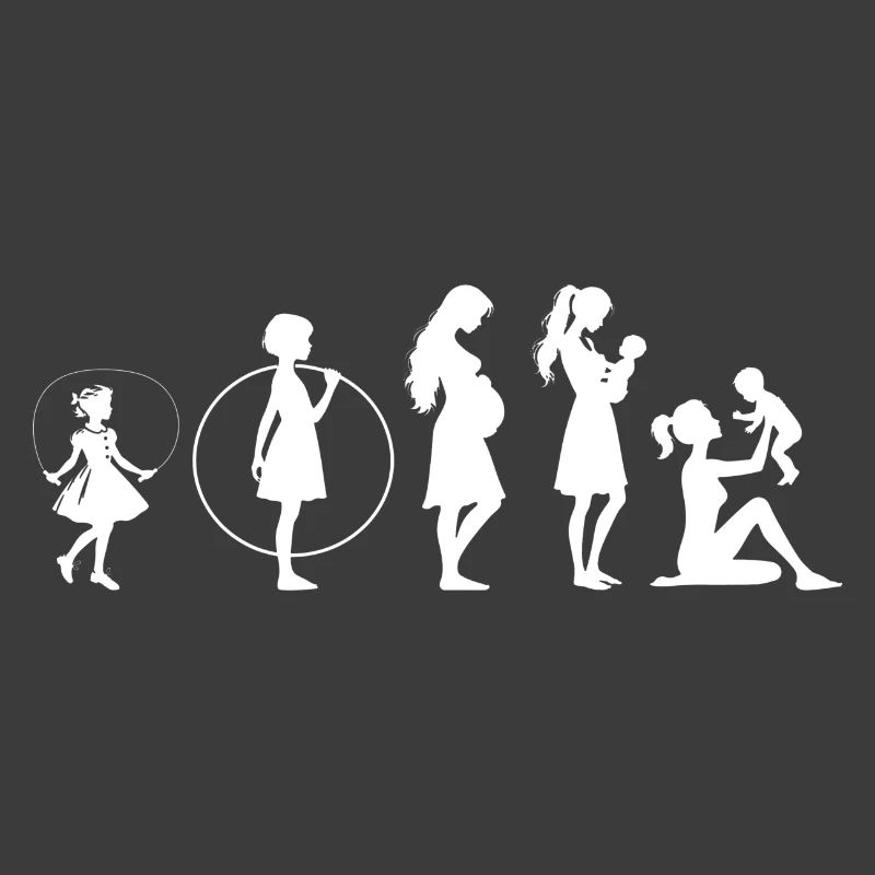 Evolution Mama Muttertag kind Familie