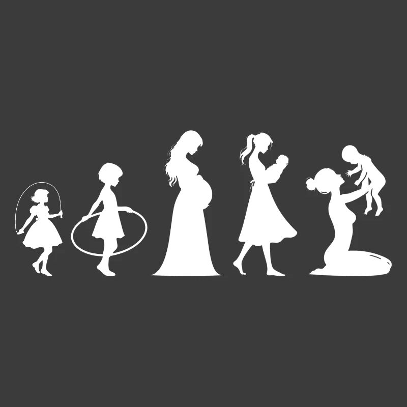 Evolution Mama Muttertag kind Familie