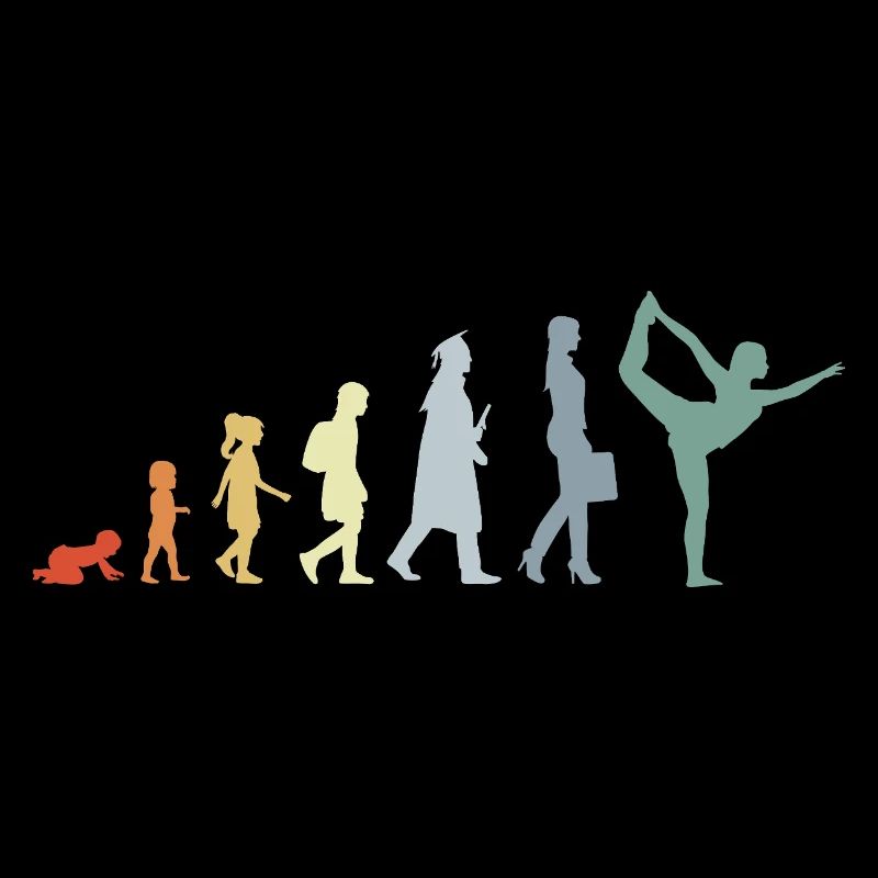 Entwicklung zur Yogalehrerin