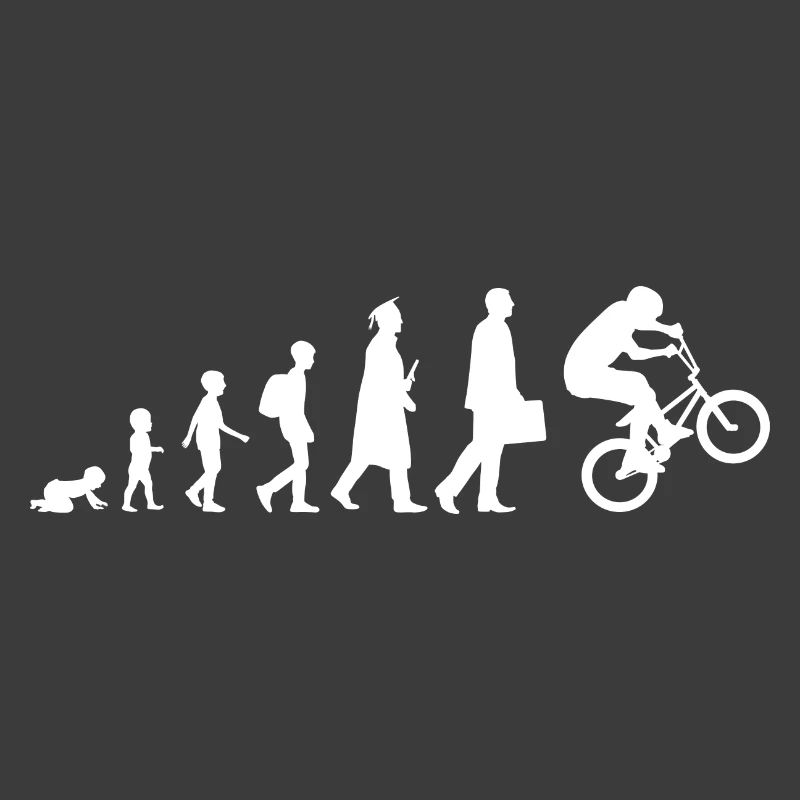 Évolution du BMX