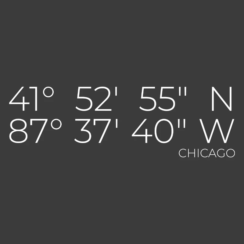 Coordinates Chicago