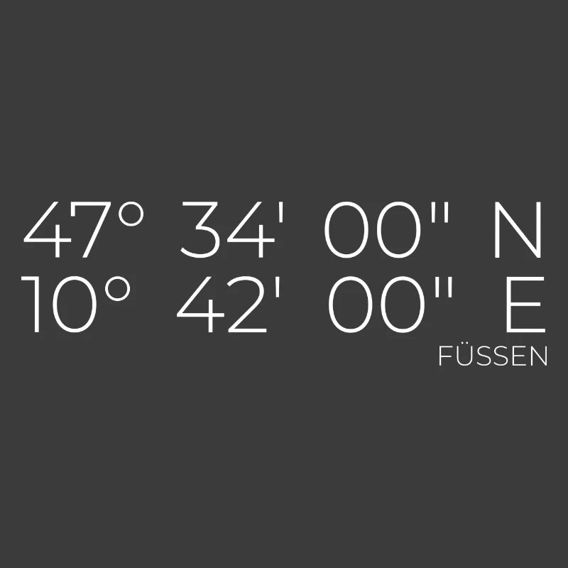 Coordinates Füssen