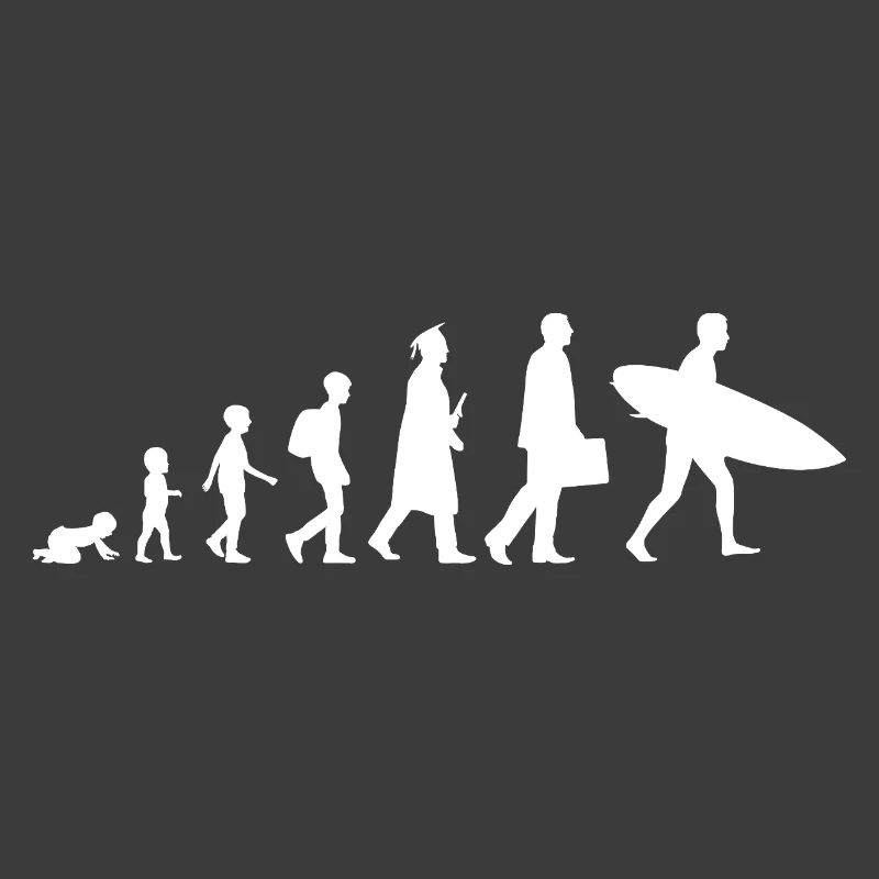 Évolution d’un surfeur