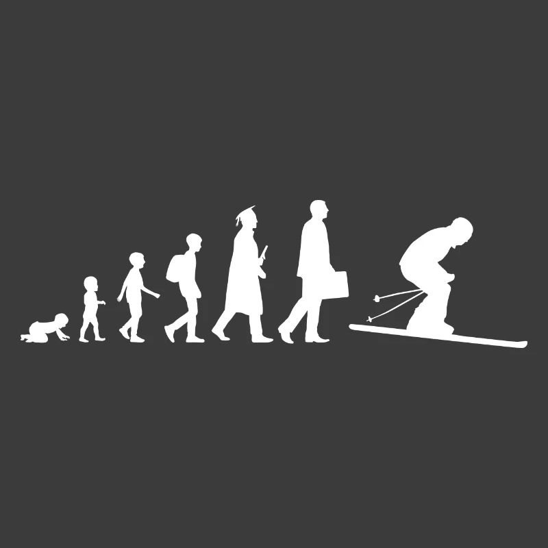 Ski Entwicklung