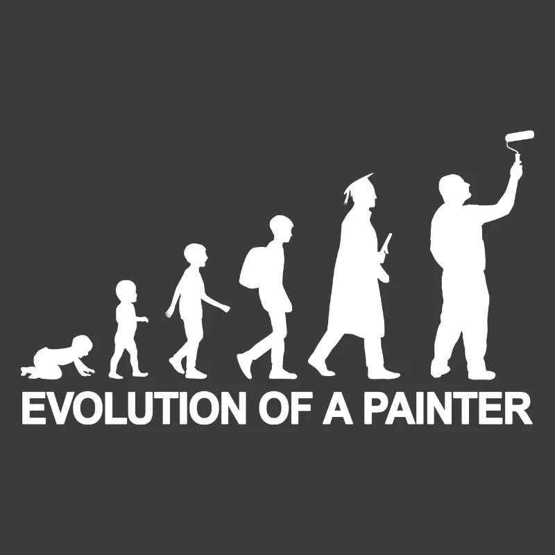 Development from child to painter