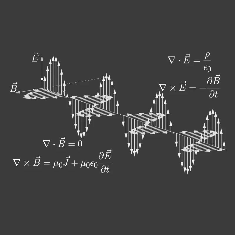 Maxwell's equations
