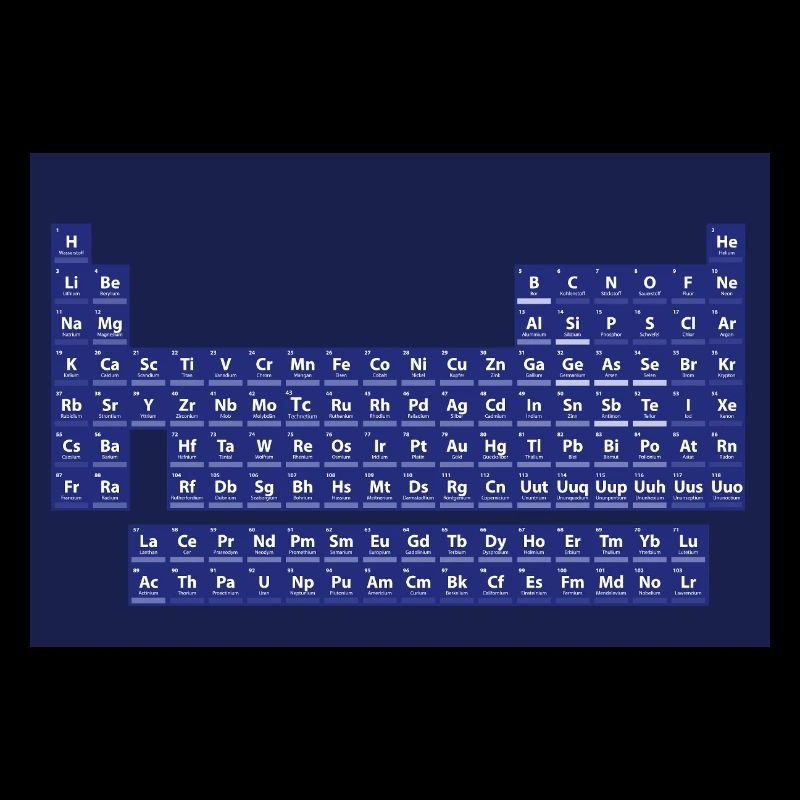 Le tableau périodique des éléments