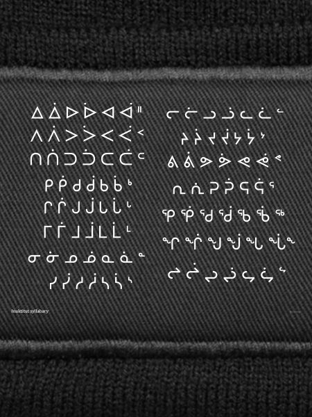 Inuktitut Syllabaries