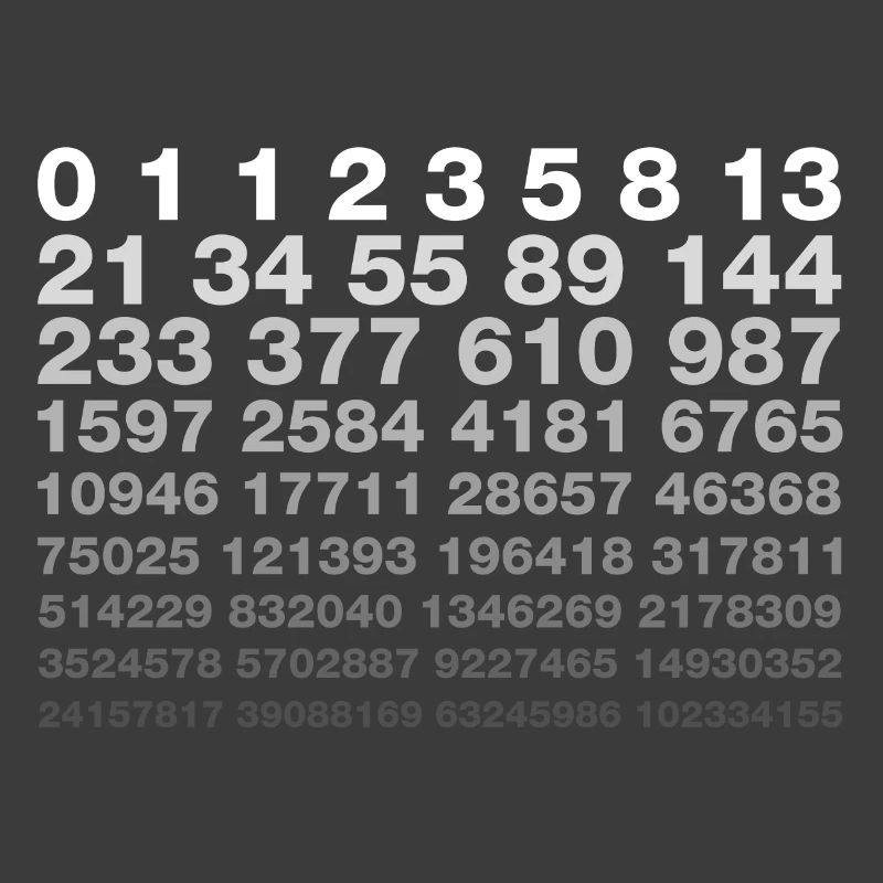 Fibonacci