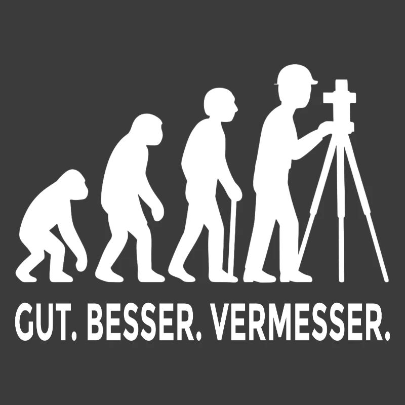 Gut Besser Vermesser Evolution