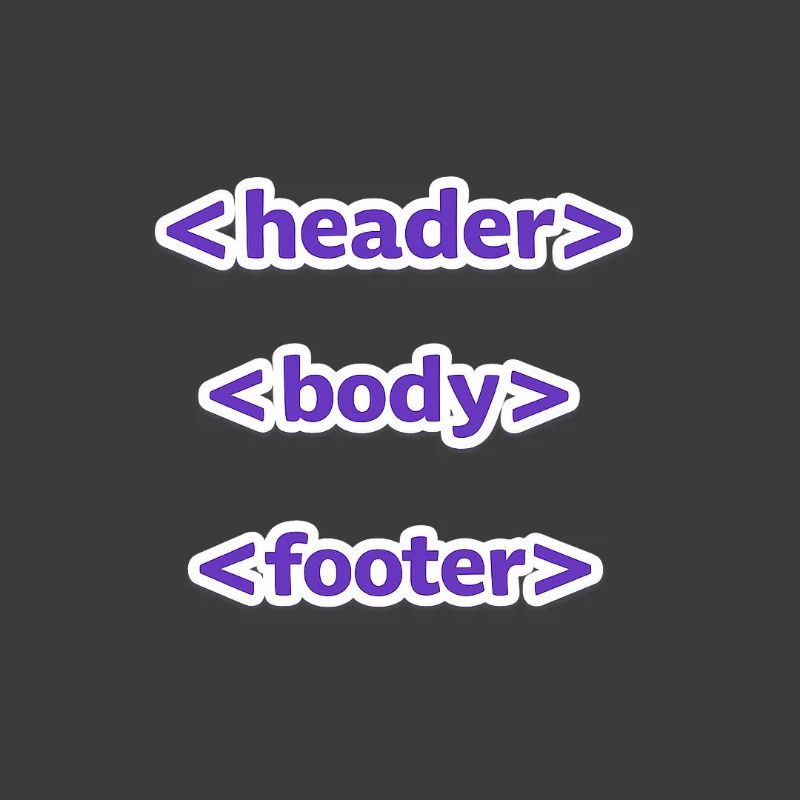 Code Style: Header, Body, Footer - For Everyone