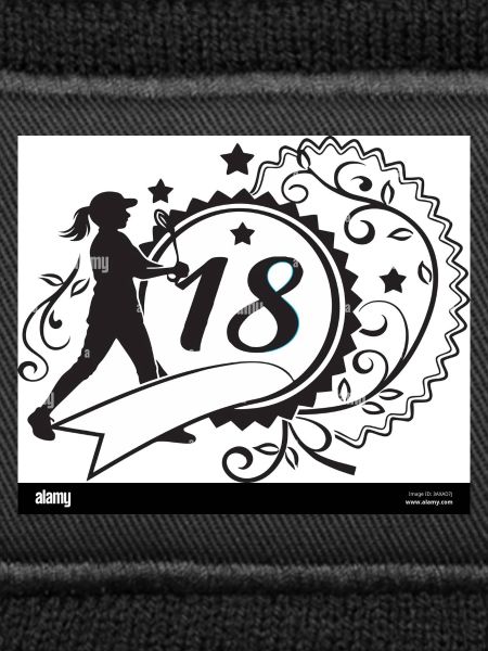 18 Plus Test Design
