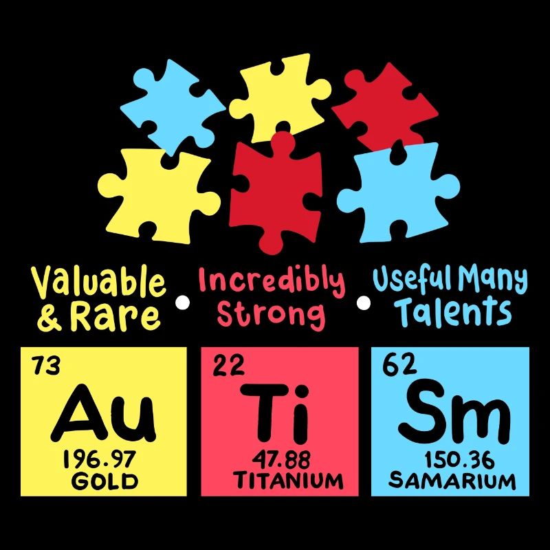 Autismus Bewusstsein