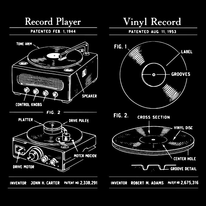 Plan de tourne-disque rétro