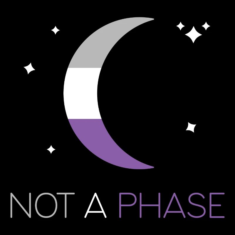 Mois de la fierté LGBTQ - Pas une phase - Asexuel