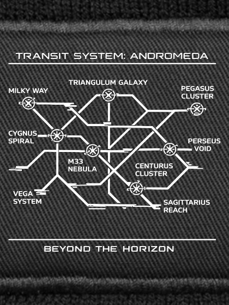 Andromeda Galaktischer Transit-Netzplan