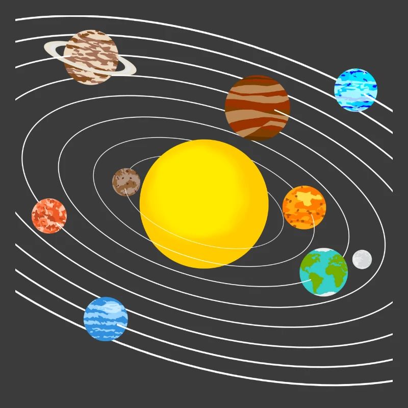 solar system