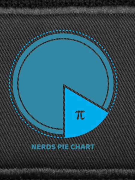pi