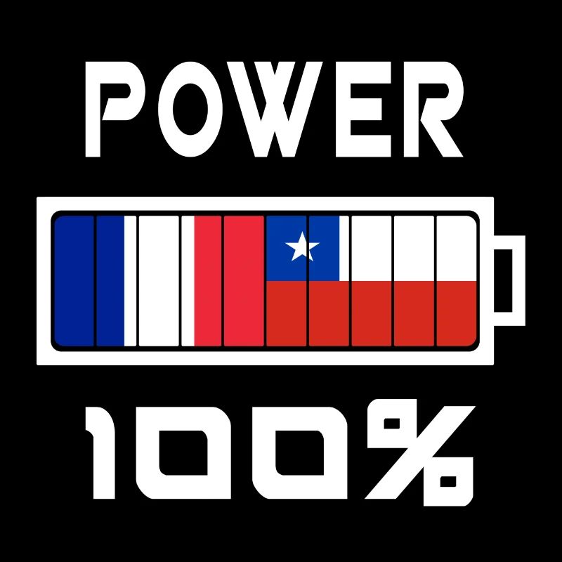 Chile und Frankreich machen 100%