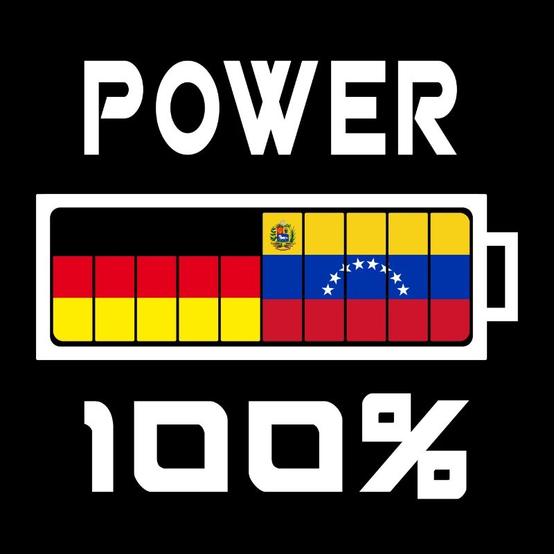 Deutschland und Venezuela Power 100%