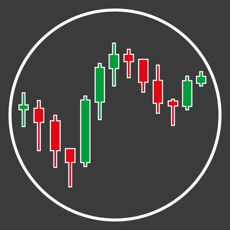 Trading Forex Chart Design