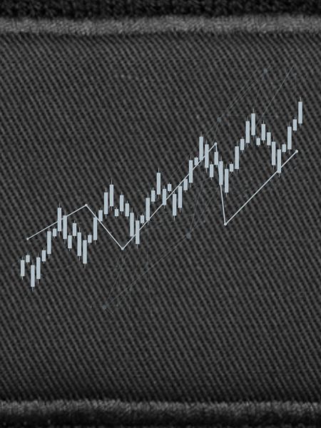 Candlestick-Diagramm