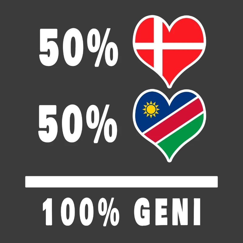 Namibia and Denmark 100% genius flag