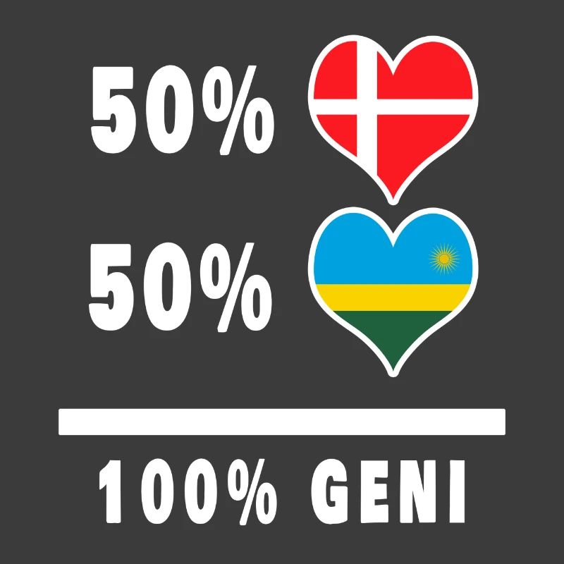 Rwanda and Denmark 100% genius flag