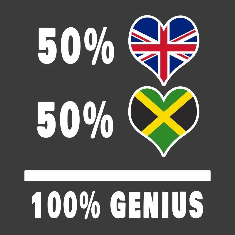 Jamaica and Great Britain 100% Genius Flag