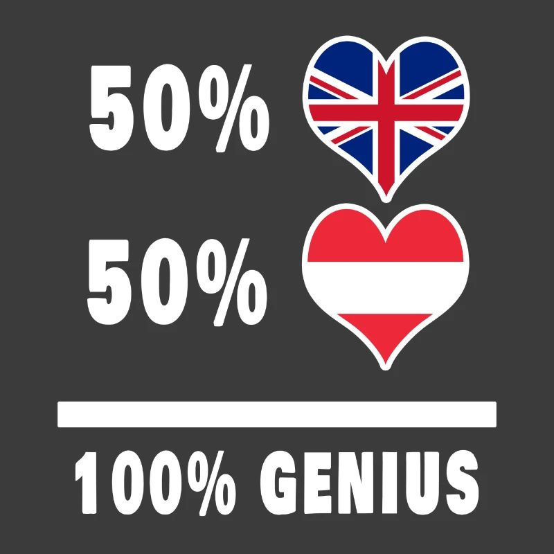 Austria and Great Britain 100% Genius Flag
