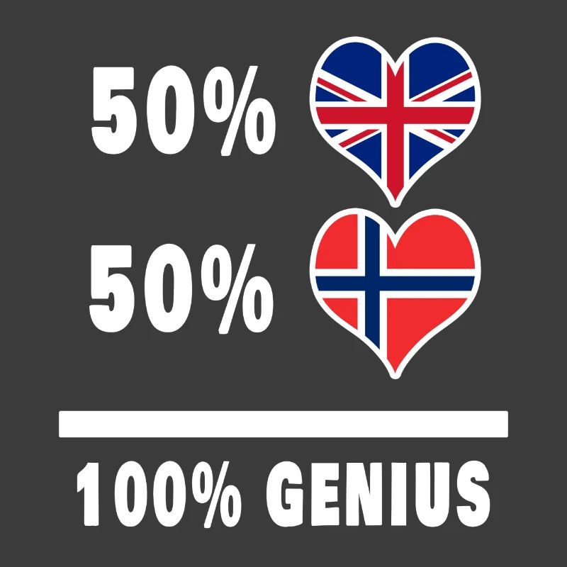 Norway and Great Britain 100% Genius Flag
