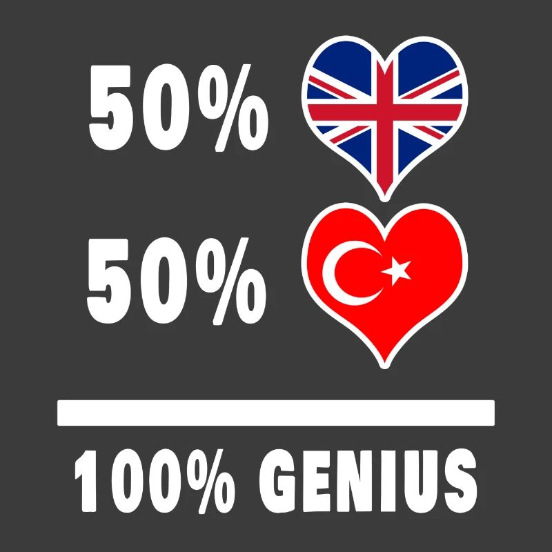 Turkey and Great Britain 100% Genius Flag