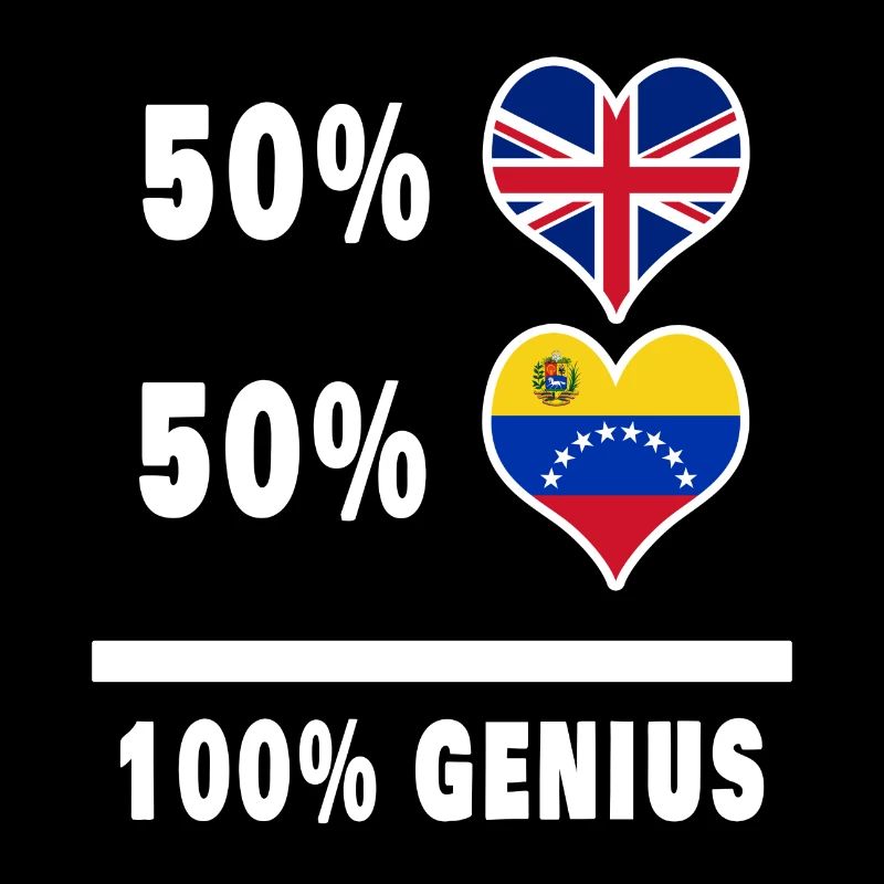Venezuela and Great Britain 100% Genius Flag